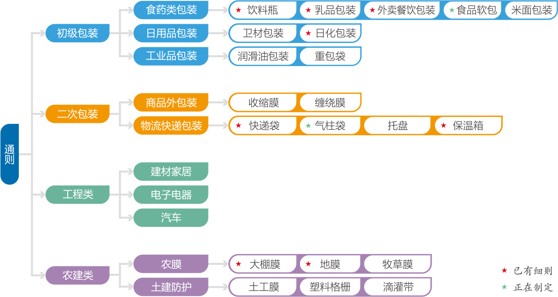 矢量智能对象.jpg